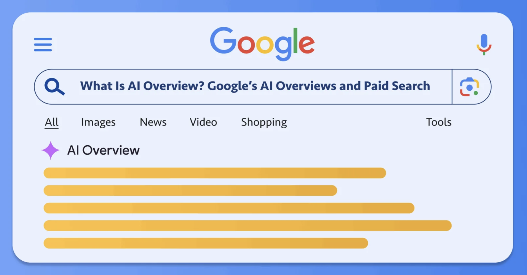 AI Overviews Nedir? Markalar İçin Neden Önemli?