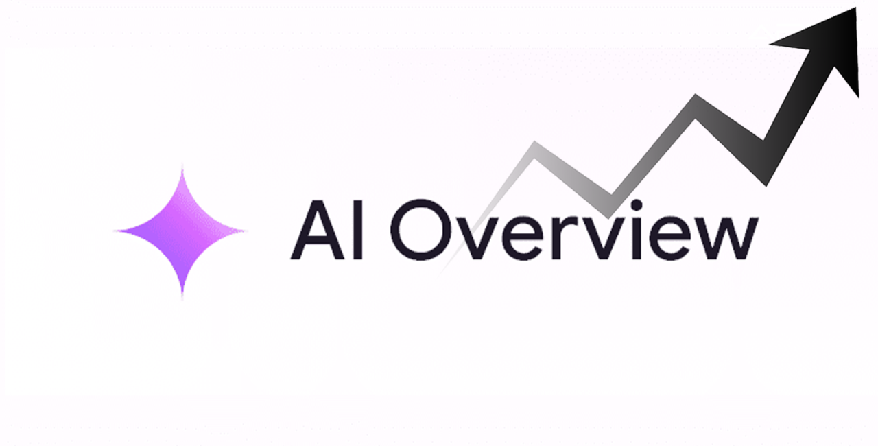 ai overviews